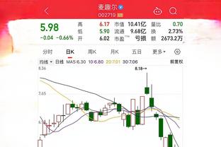 苏群：TJD4岁颅骨骨折做了7h手术 吃过苦的他会很珍惜在勇士机会